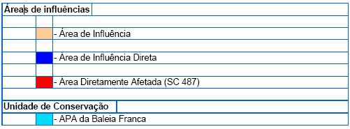 3.1.1.1.3 As Áreas de Interesse Ambiental que receberam especial atenção do Projeto Para análise comparativa, das medidas implementadas na Gestão Ambiental do projeto de implantação e pavimentação da