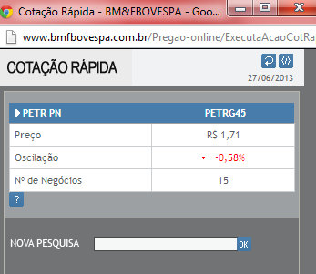 Figura 4: Dados PETR4 Fonte: (BOVESPA, 2013) Figura 5: Montagem Condor Lucro R$ 45,00 R$ 46,00 R$ 41,00 R$ 44,50 R$ 46,00 R$ 50,00 Cotação R$ 43,00 R$ 48,00 Fonte: (Autoria própria, 2013).