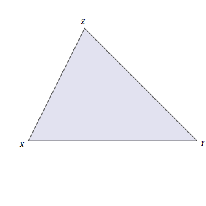 Definição 1 (Distância). Seja X um conjunto. Dizemos que d : X R é uma distância sobre X se ela satisfaz: d(x,y) = 0 x = y.