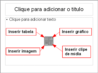 O Slide de título (que também contém uma seção para um subtítulo) ou Somente título são layouts adequados para o primeiro slide, enquanto que para a maioria dos slides se usará provavelmente o layout