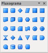 Fluxograma As ferramentas de desenho de fluxogramas são acessadas clicandose no ícone Fluxograma.