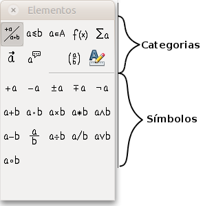 Entrando com uma fórmula O editor de equações utiliza uma linguagem de marcação para representar fórmulas. Por exemplo, %beta cria o caractere grego beta ( ).