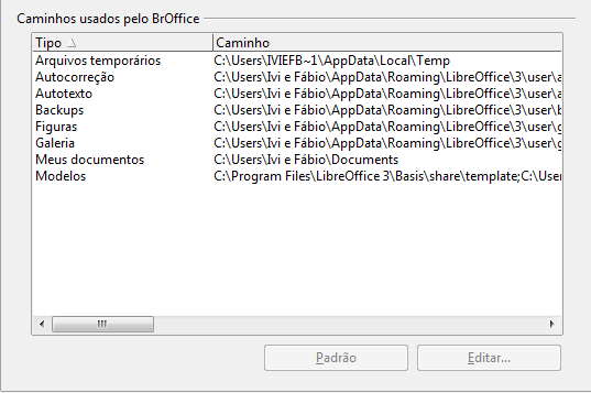 Opções de caminho Na página LibreOffice Caminhos, você pode alterar a localização associada aos arquivos, ou utilizada pelo LibreOffice para se ajustar à sua situação de trabalho.