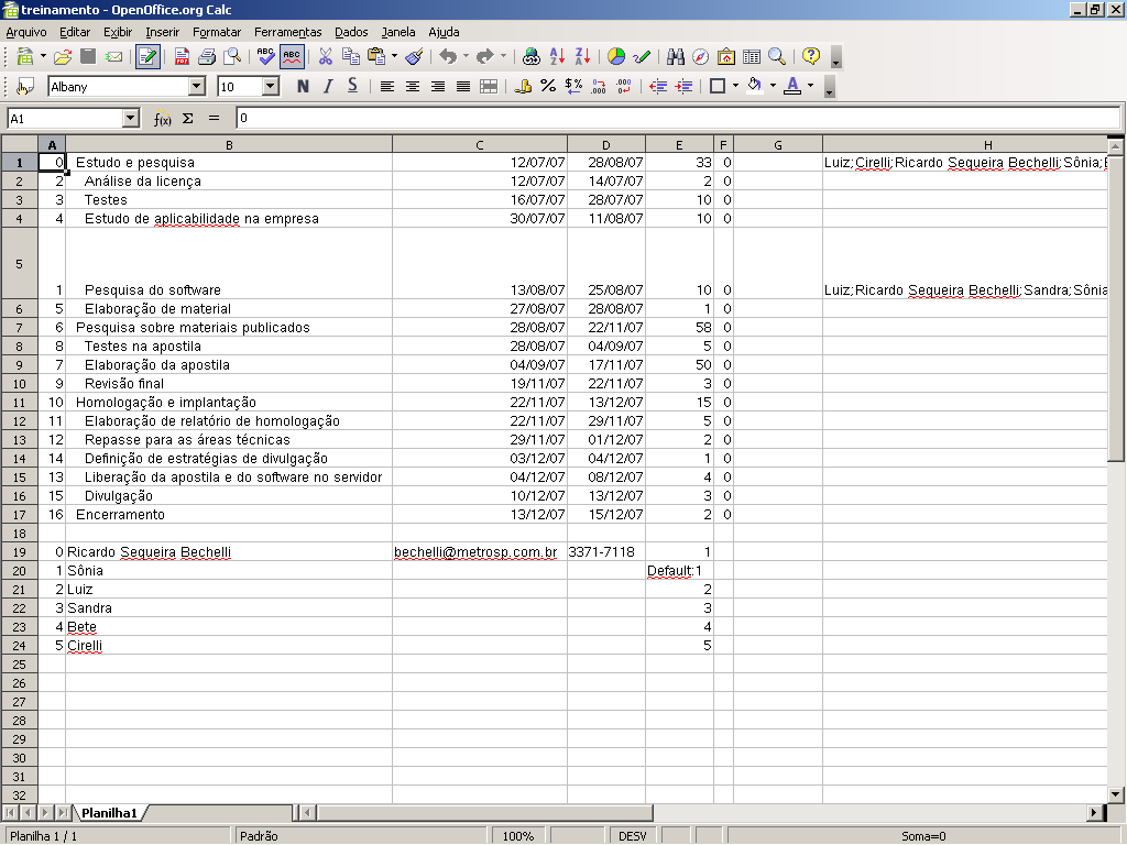 Projeto exportado em formato *.csv e aberto dentro da planilha. O GanttProject exporta todos os dados do projeto para este formato, com exceção do gráfico.