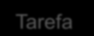 Definição do termo Tarefa Produto (Product) Tarefa Entrega (Deliverable) Pacote de