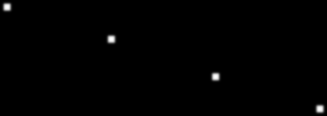 36 3,0 A Perfilhos por planta (nº) 1 2,5 2,0 1,5 1,0 0,5 0,4 = 3,12-0,20x R² = 0,99 0,7= 3,74-0,32x R² = 0,99 1,0 = 3,54-0,34x R² = 0,99 0,4 0,7 1,0 0,0 3,0 5,0 7,0 9,0 Densidade de plantas (pl m -2