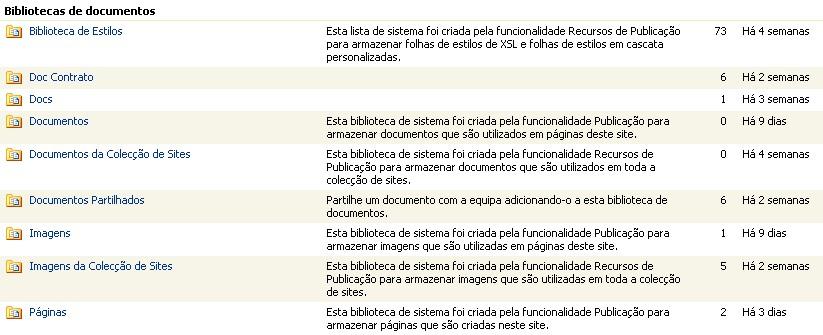 Estudo e Análise do SharePoint 61 Figura 22 Bibliotecas do SharePoint Biblioteca de documentos Para diversos tipos de ficheiro, incluindo documentos, folhas de cálculo, ficheiros PDF, etc.