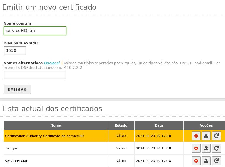 CA Criamos um certificado especificando o nome e o tempo