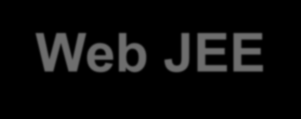 Aplicações Web JEE Na plataforma Java EE, componentes web fornecem as capacidades dinâmicas de extensão para um servidor web.