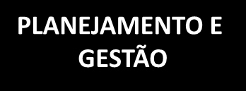 Estrutura Visão Estratégica 9/9 MODERNIZAÇÃO SINDICAL FORTALECIMENTO EMPRESARIAL CAPACITAÇÃO MARKETING ASSOCIATIVO PLANEJAMENTO E GESTÃO OFERTA DE SERVIÇOS Módulos I a VIII Site do Sindicato