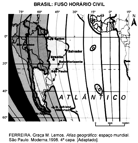 uma trama temporal contínua, de malhas cada vez mais finas, que encerram e condicionam em sua universalidade toda a extensão das atividades humanas.