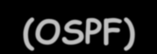 Open Shortest Path First (OSPF) Características Melhor convergência que RIP Permite definição lógica de redes Fornece mecanismo de agregação de rotas Autenticação de rotas Não possui limitação na