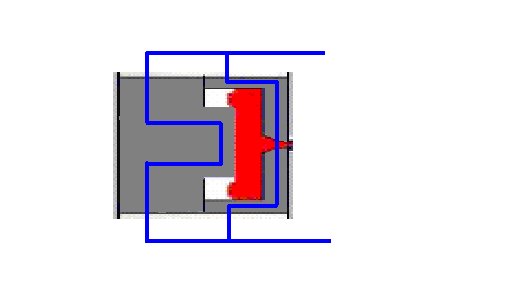 33 ENTRADA DE ÁGUA FRIA SAIDA DE ÁGUA QUENTE Figura 8 - Circuito de Refrigeração 3.1.6 Extração Esta fase se caracteriza pela expulsão ou retirada da peça do molde.