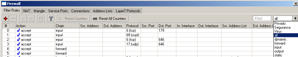 FilterRules Canais criados pelo usuário Além dos canais padrão o administrador pode criar canais próprios. Esta prática ajuda na organização do firewall.