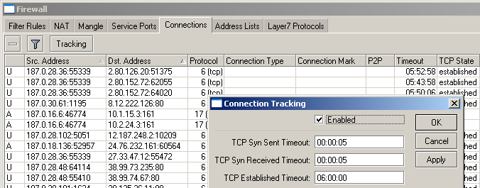 Firewall Connection Track Refere-se a habilidade do roteador em manter o estado da informação relativa as conexões, tais como endereços IP de origem e destino, as respectivas