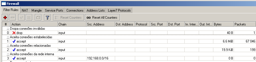 Firewall Tratamento de conexões Regras do canal input Descarta conexões inválidas.