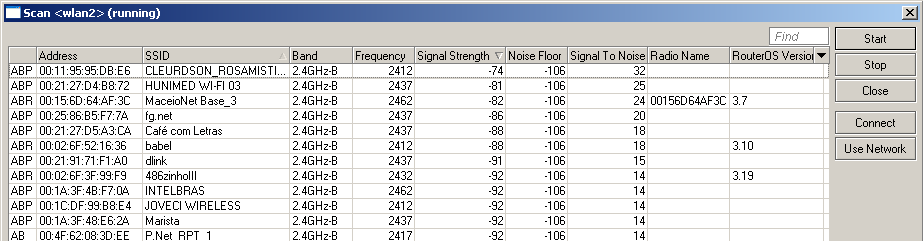 Ferramentas de Site Survey-Scan A -> Ativa B -> BSS P -> Protegida R -> Mikrotik N -> Nstreme