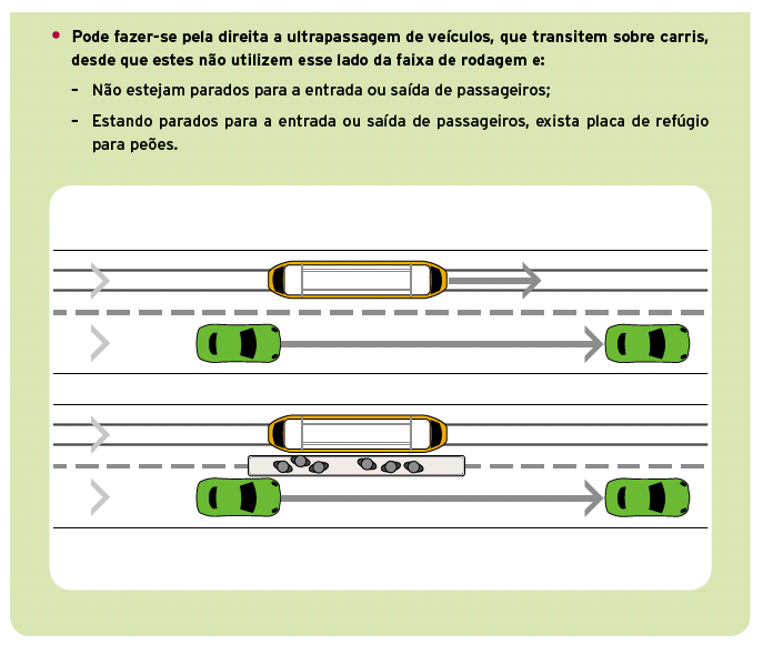 REALIZAÇÃO DA MANOBRA A manobra de ultrapassagem obedece a determinadas regras, as quais podemos encontrar no art.º 38.º do C.E. e são as seguintes: O condutor de veículo não deve iniciar a