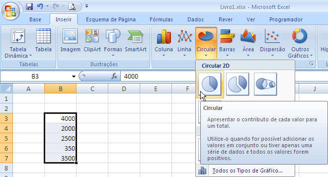O Excel usou correctamente as colunas relativas aos trimestres (1T, 2T ) e aos anos, colocando os trimestres como séries de dados e dando aos anos colunas separadas, cada uma com uma cor diferente.