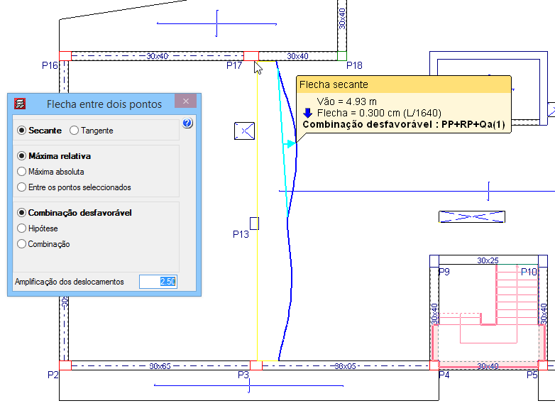 165 Fig. 1.365 Prima em dois pontos da laje, o programa informa sobre o valor da flecha para a combinação mais desfavorável, desde que essa opção esteja activa, Fig. 1.366 Relativamente à análise dos esforços, no separador Resultados prima no menu Envolventes> Esforços em nós de l.