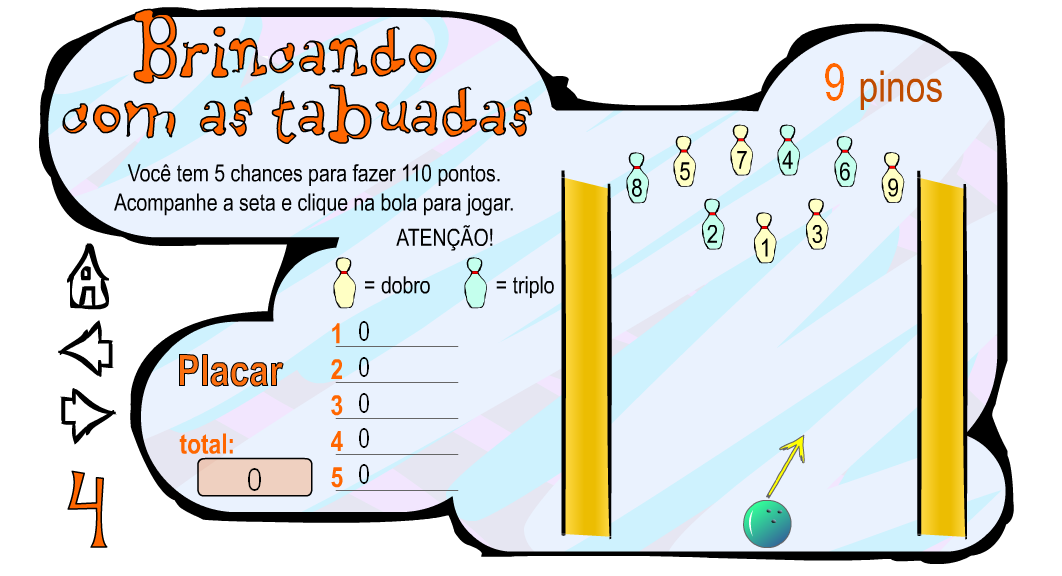 Módulo de Matemática, desenvolvido para os alunos do 4º ano: Brincando com as Tabuadas.