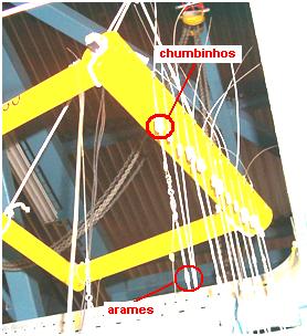 9 mostra os chumbinhos utiliados nos ensaios experimentais do MARIN e a visualiação renderiada dos chumbinhos realiada no Orcaflex.