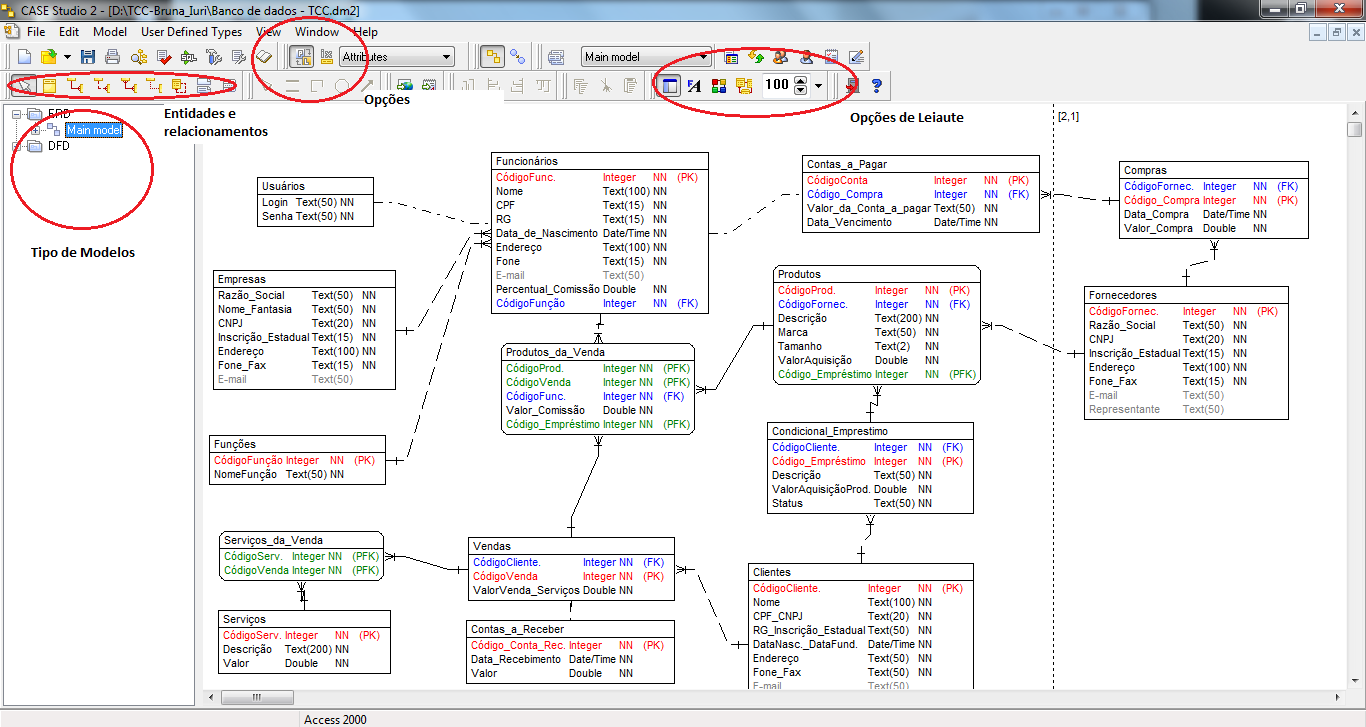 19 3.1.2 Case Studio Case Studio 2 (CASESTUDIO, 2012) é uma ferramenta CASE (Computer Aided Software Engineering) de modelagem de banco de dados.