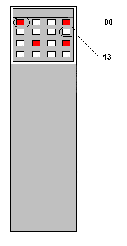 Seleciona-se a pasta Dados Gerais, conforme ilustrado, verifica-se que o endereço desse ponto no PLC é 1/1:13.