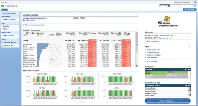 Se você trocar de computador não conseguirá abrir os documentos criados anteriormente, para resolver este problema a QlikTech criou a recuperação de arquivos.