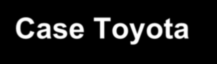 Case Toyota O problema: A Toyota Motor Sales USA (toyota.