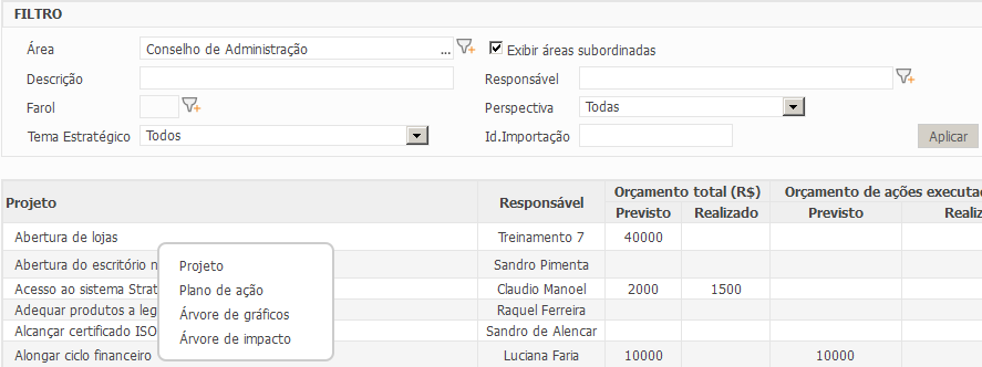 93 Figura 127: Inserção, edição, exclusão, impressão e envio por e-mail de projetos Também é possível realizar filtros, para encontrar mais facilmente um projeto específico.