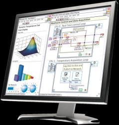 NI DataFinder para grupos de trabalho ou