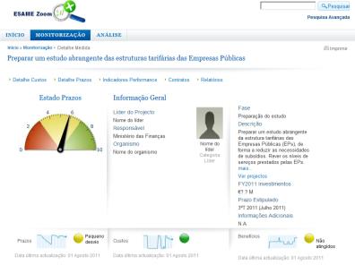 Arquitectura Funcional Modelos assente em três níveis 3 3 Camada de apresentação e reporting 2 2 Modelos de Informação de Gestão Modelos de suporte ao