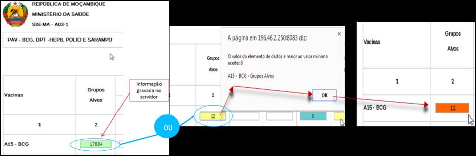 3. Validação e Controle de Qualidade de Dados Análise de ª, ª e 3ª Ordem Análise de ª Ordem A análise de ª ordem é efectuada em momentos:.