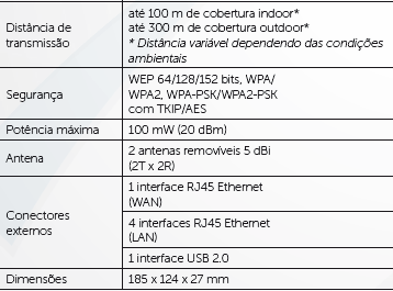 WRH 241 NBOX WRN 342 WRN 300 WIN 240 WRN 240/ 240i WRN 150 WBN