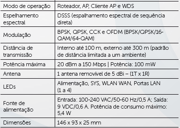 WRH 241 NBOX WRN 342 WRN 300 WIN 240 WRN 240/ 240i WRN 150 WBN 312