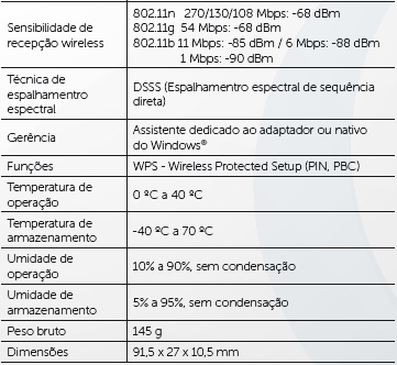 WRH 241 NBOX WRN 342 WRN 300 WIN 240 WRN 240/ 240i WRN 150 WBN 312