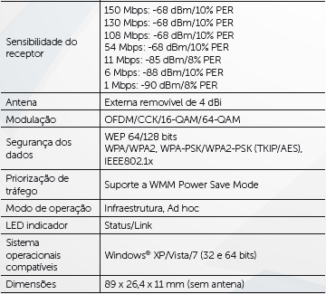 WRH 241 NBOX WRN 342 WRN 300 WIN 240 WRN 240/ 240i WRN 150 WBN 312 WBN