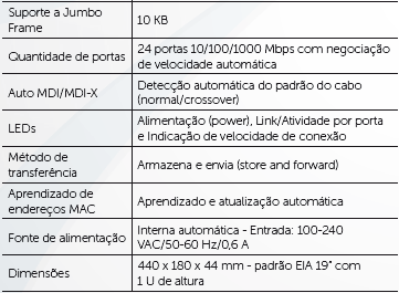 SG 2404 MR SF 2842 MR SG 2400 QR SG 2620 QR SG 800 C SF 2400 QR SF 1600 D SF 800 P SF 800 V SG 2400 QR Switch Rack 24 portas Gigabit