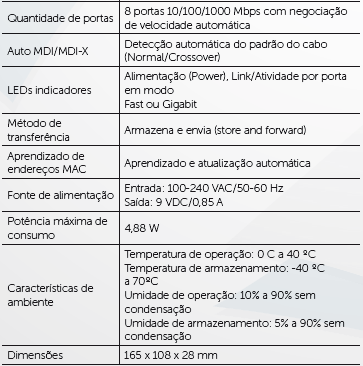 SG 2404 MR SF 2842 MR SG 2400 QR SG 2620 QR SG 800 C SF 2400 QR SF 1600 D SF 800 P SF 800 V SG 800 C Switch 8 portas Gigabit