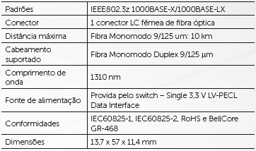 SG 2404 MR SF 2842 MR KGS 2110 Módulo Mini-GBIC Gigabit Monomodo 10 km SG 2400 QR SG 2620 QR SG 800 C SF 2400 QR SF 1600 D SF 800