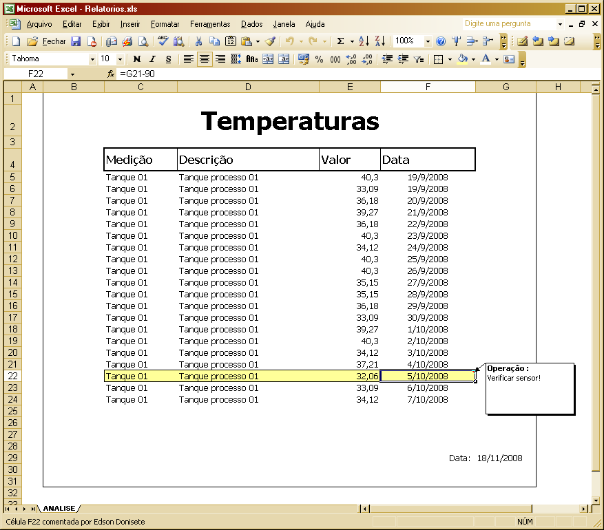 Acesso aos dados Facil acesso via Windows ODBC, utilizando ferramentas conhecidas Como Excel, Word, Cristal Reports Visual Basic ADO, etc.