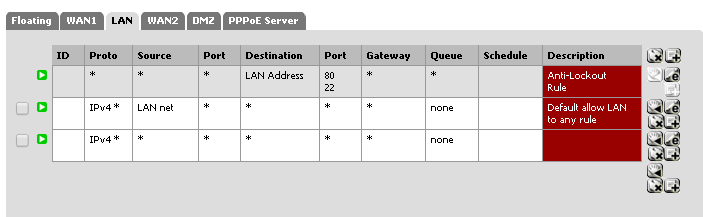 Trabalhando com NAT no PFSense Este artigo está sendo feito para Divulgar o Curso PFSense presencial, que irá ocorrer em fevereiro 23, com duração de 10 dias, indo até dia 6 de Março, com horário