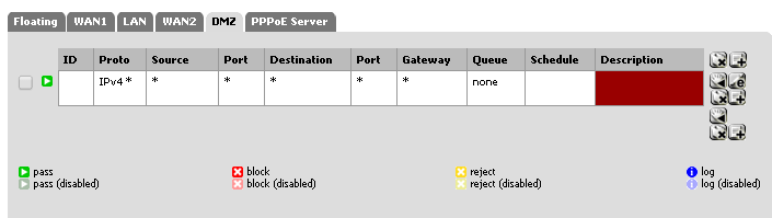 Neste momento a rede DMZ e LAN se comunicam entre si, bem como com a Internet. O que queremos agara é permitir que a internet acesse nosso servidor WEB e para isso precisamos criar uma NAT.