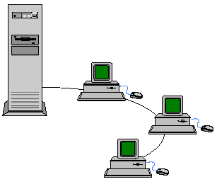 Evolução Redes de Comunicações de Dados Redes Locais Características: Servidores de