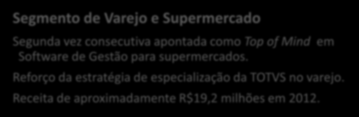 M&A 27 Investimentos Estratégicos Segmento de Distribuição, Atacado e Varejo Líder no Segmento com 34% dos Distribuidores/Atacadistas. +1.500 clientes e cerca de 500 empregados.