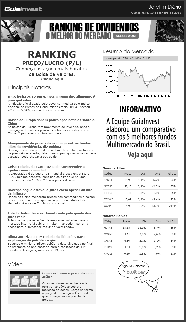 Texto Máx. de 250 caracteres Super Banner 728 x 90 Arroba Banner 300 x 250 Descrição: Newsletter enviada de segunda a sexta, no final do dia, com as principais notícias e informações sobre o mercado.