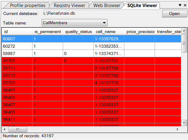 Banco de dados SQLite usam o mecanismo de controle por transação e parte dos dados é armazenado em um RollbackJournal especial (antes SQLite v.3.7) 