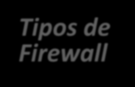 Tipos de Firewall Pessoal Rede