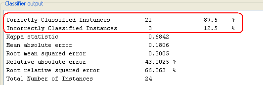 Weka em Ação (16/18) PASSO 7: A qualidade da árvore pode ser avaliada através do uso de diferentes métricas.